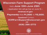 Farm Support Program Graphic